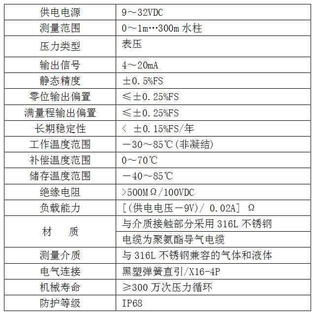 液位變送器參數表