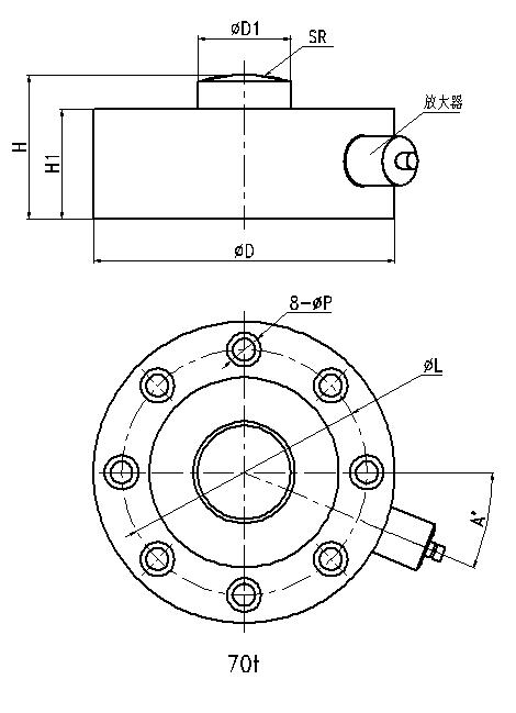 70t稱(chēng)重傳感器
